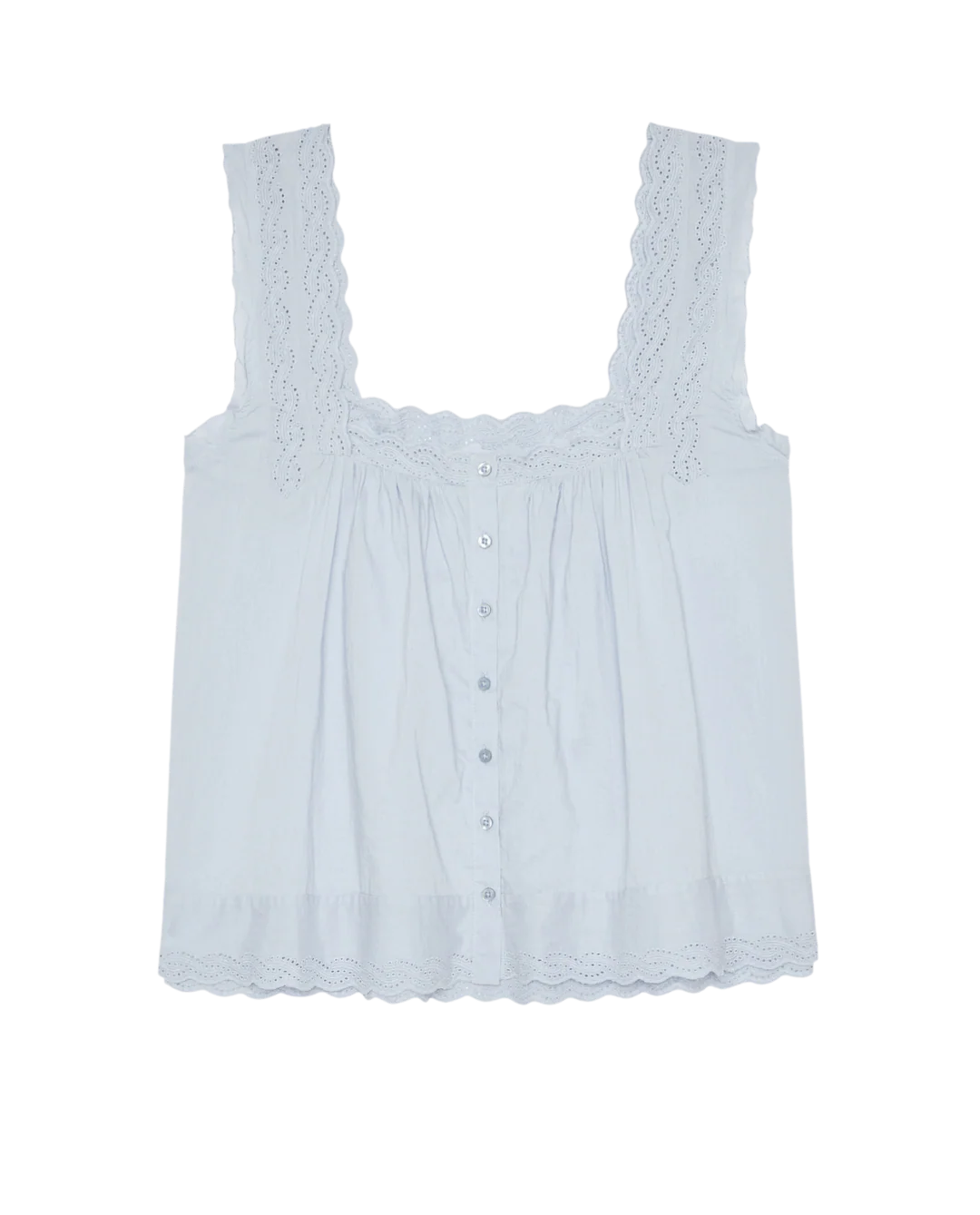 The Eyelet Tank - Rainwater