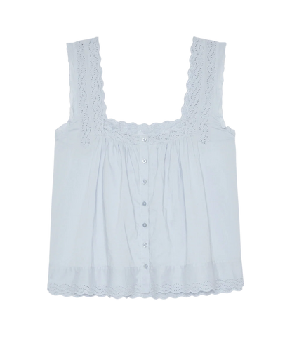 The Eyelet Tank - Rainwater